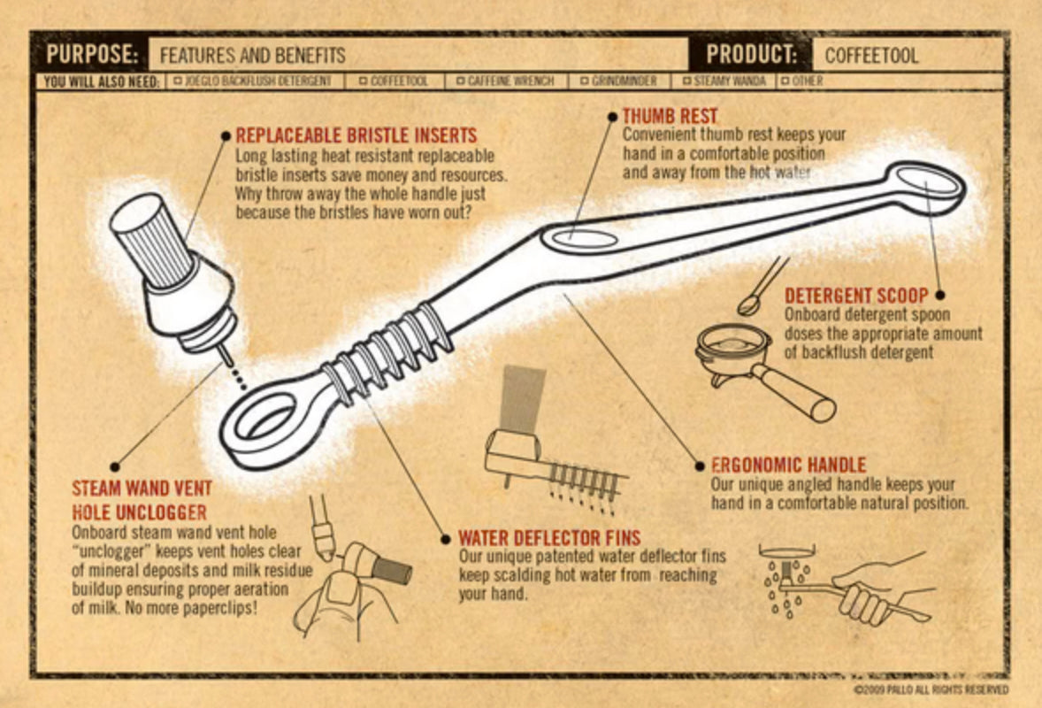Pallo Coffeetool Cleaning Brush